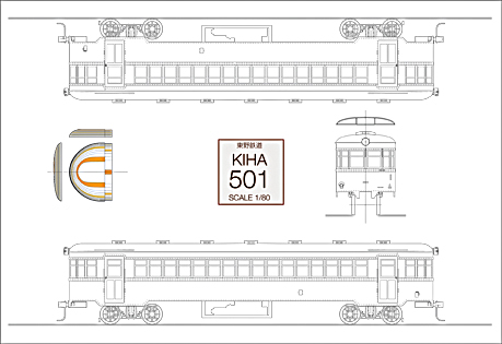 Ln501