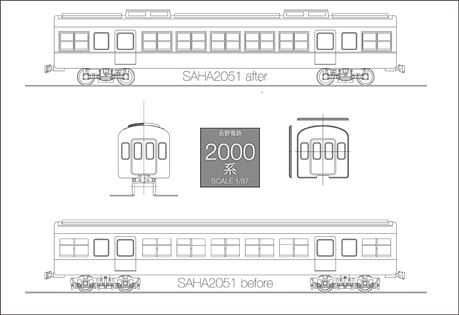 saha2051